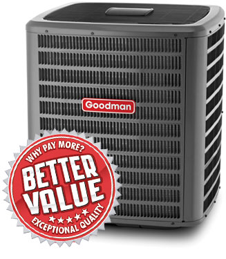 Best Air conditioning Unit Repair Etobicoke